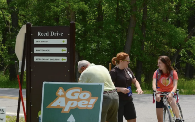 Directional Signage